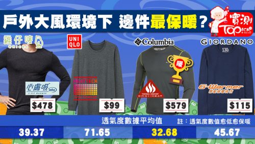 warm_clothes_result_thumb_20161129_1024