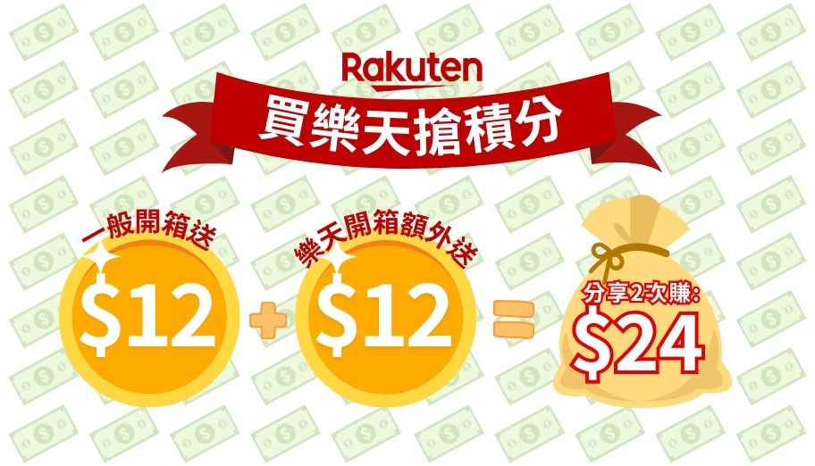 【買樂天搶積分】交流區開箱 Rakuten 雙重積分賞回歸！賺高達$24積分獎賞