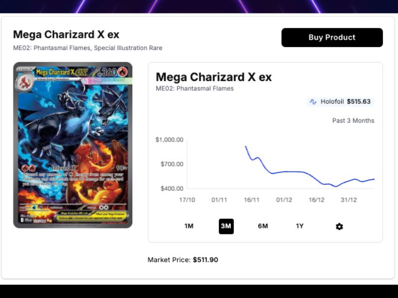 Mega Charizard X ex - 125/094 - ME02: Phantasmal Flames (PFL)