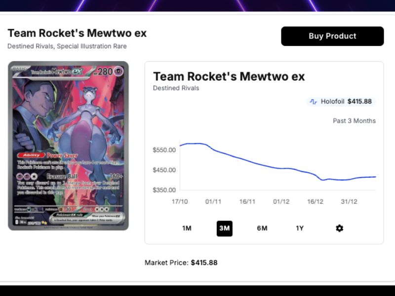 Team Rocket’s Mewtwo ex 231/182